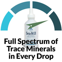Sea M.D. Refill Size Concentrated Trace Mineral Drops 550 mL (18.6 fl.oz.)