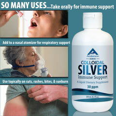 Anderson Colloidal Silver 250 mL (8.3 fl.oz.)